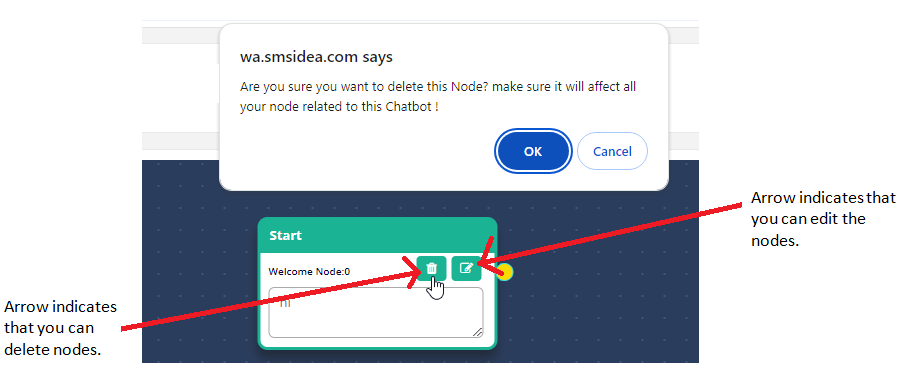 Delete and Edit node