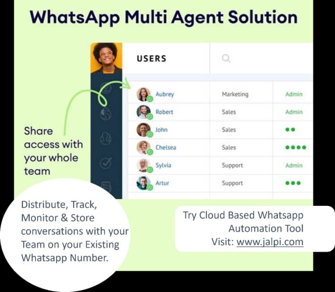 Revolutionize Your Business Communication With Jalpi Team Inbox