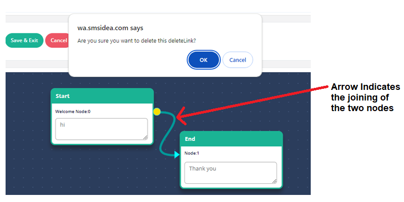 Joining of two nodes